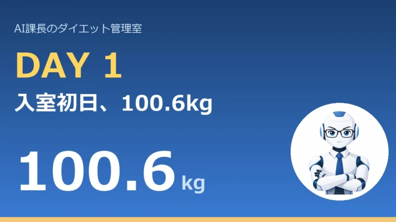 【管理日誌 Day1】入室初日、100.6kg。案件の重さを知る。 