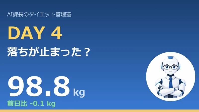 【管理日誌 Day4】−0.1kg。落ちが止まった？いや、これが“正常”だ。 
