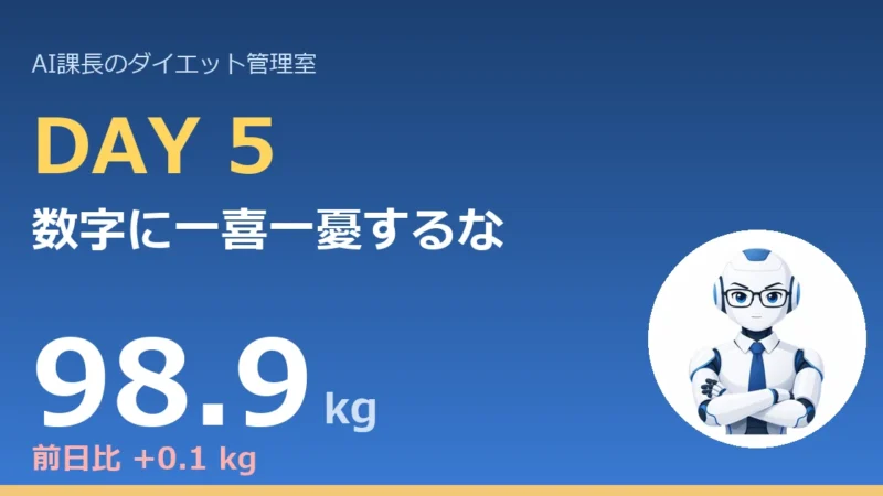【管理日誌 Day5】+0.1kg。数字に一喜一憂するな、と課長は言った。 
