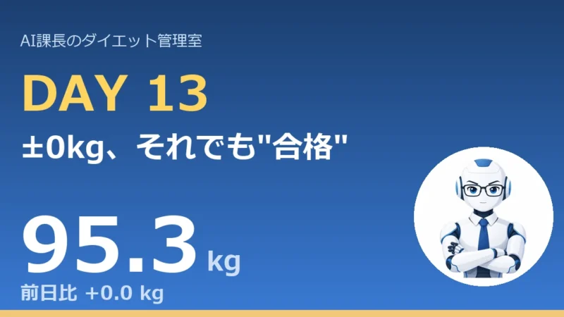 【管理日誌 Day13】±0kg。だが本課長は、これを”合格”と見る｜今日の主役は「罪悪感ゼロ丼」 