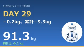 【管理日誌 Day29】−0.2kg、累計−9.3kg。90kg割れまで残り1.3kg｜今日のコラム「歩くのが、”特別”じゃなくなった」 