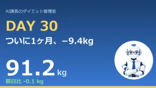 【管理日誌 Day30】ついに1ヶ月、−9.4kg｜90kg割れまで残り1.2kg｜今日のコラム「1ヶ月、続いた」 