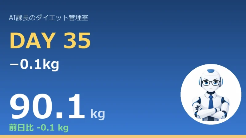 【管理日誌 Day35】−0.1kg｜累計−10.5kg｜90kg割れまで残り0.1kg｜今日のコラム「塩に頼らない味付け」 