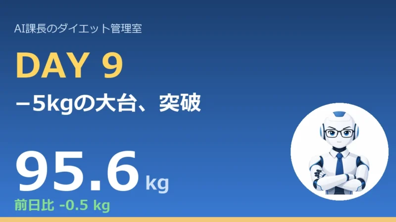 【管理日誌 Day9】ついに −5kg の大台。そして、眠った男は強い。｜今日のコラム：痩せると来る”停滞期”は、失敗じゃない 
