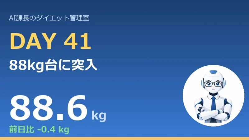 【管理日誌 Day41】−0.4kg｜累計−12.0kg｜88kg台に突入、そして−12kgの節目｜今日のコラム「ささみ＋ブロッコリーは、なぜ減量食の王道なのか」 