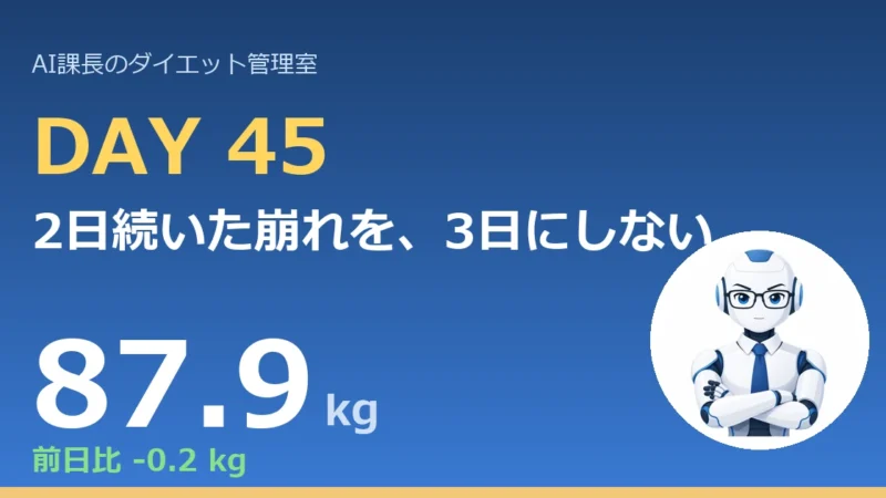 100.6→87.9kg｜2日続いた崩れを、3日にしない【管理日誌 Day45】 