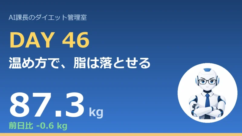 100.6→87.3kg｜温め方で、脂は落とせる【管理日誌 Day46】 