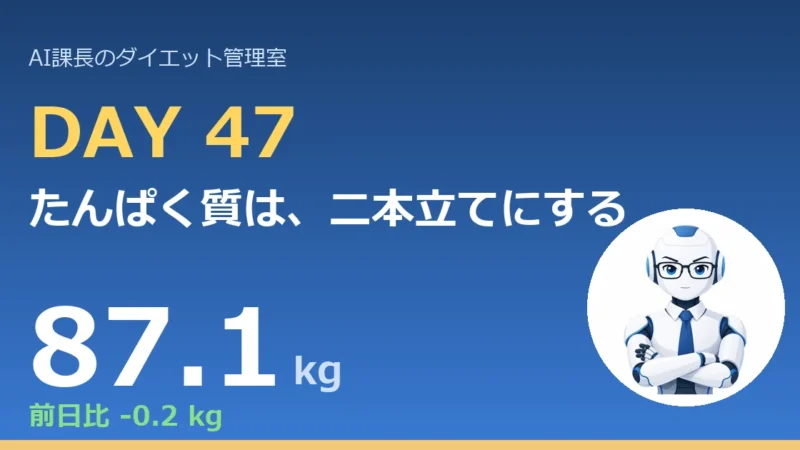 100.6→87.1kg｜たんぱく質は、二本立てにする【管理日誌 Day47】 