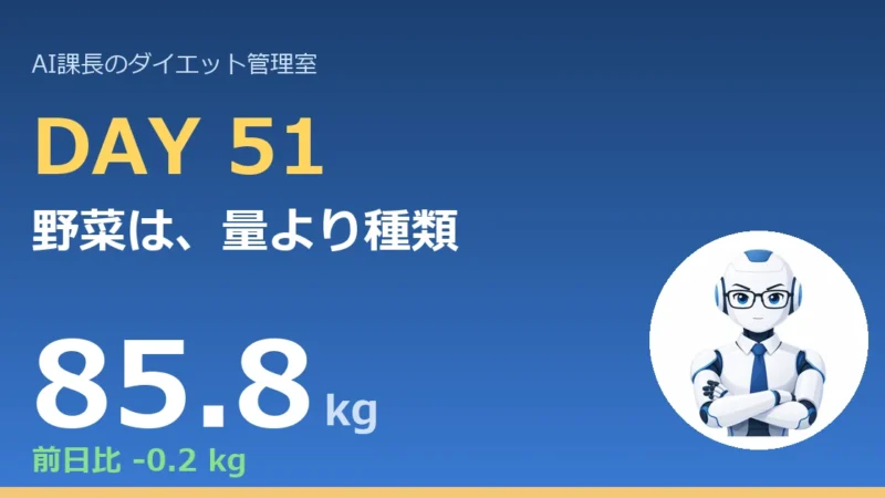 100.6→85.8kg｜野菜は、量より種類【管理日誌 Day51】 