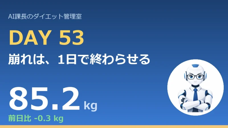 100.6→85.2kg｜崩れは、1日で終わらせる【管理日誌 Day53】 