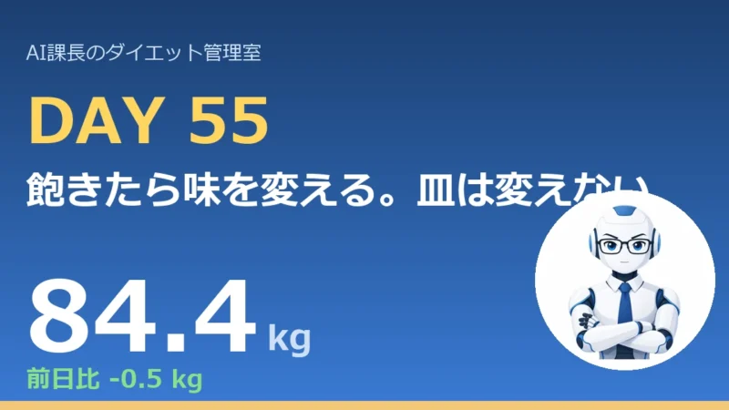 100.6→84.4kg｜飽きたら味を変える。皿は変えない【管理日誌 Day55】 