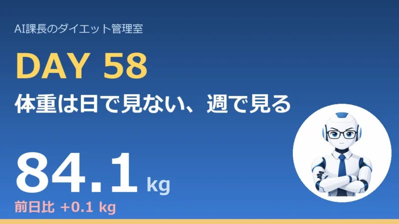 100.6→84.1kg｜体重は日で見ない、週で見る【管理日誌 Day58】 
