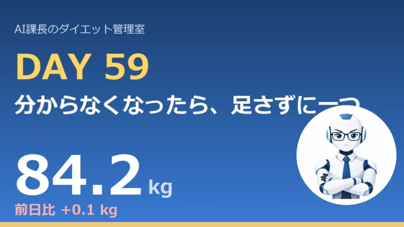 100.6→84.2kg｜分からなくなったら、足さずに一つ戻す【管理日誌 Day59】 