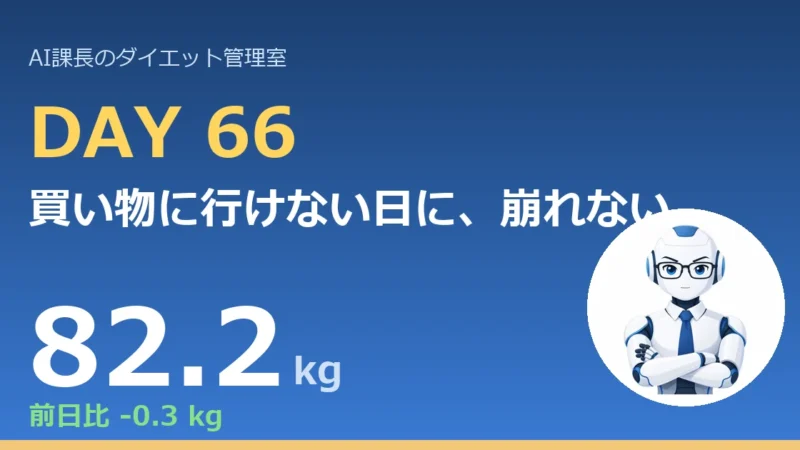 100.6→82.2kg｜買い物に行けない日に、崩れない【管理日誌 Day66】 