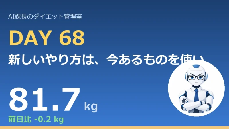 100.6→81.7kg｜新しいやり方は、今あるものを使い切ってから【管理日誌 Day68】 