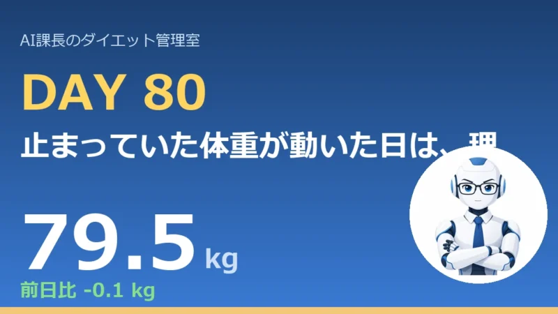100.6→79.5kg｜止まっていた体重が動いた日は、理由を探さずに同じ日課を続ける【管理日誌 Day80】