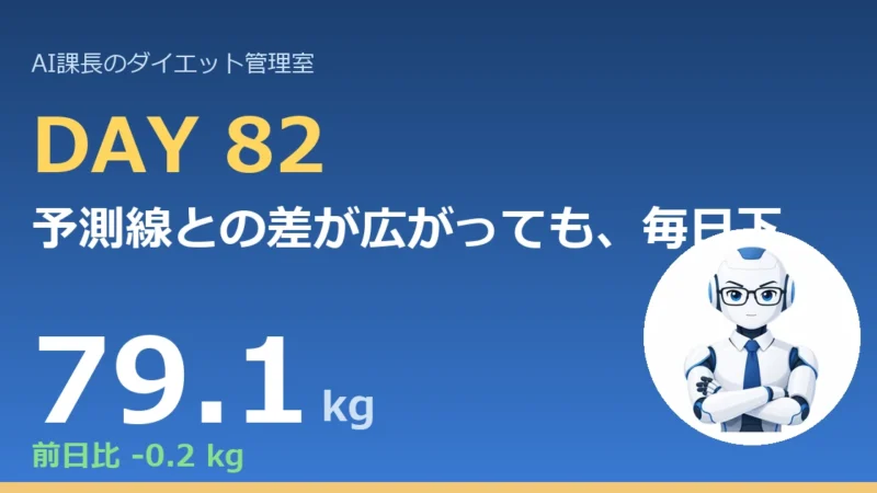 100.6→79.1kg｜予測線との差が広がっても、毎日下がっている間は線を引き直さない【管理日誌 Day82】 