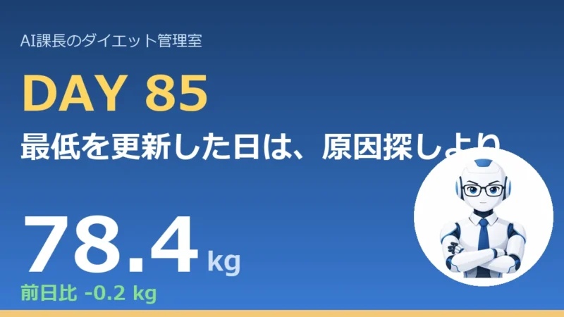 100.6→78.4kg｜最低を更新した日は、原因探しより日課の連続を見る【管理日誌 Day85】 