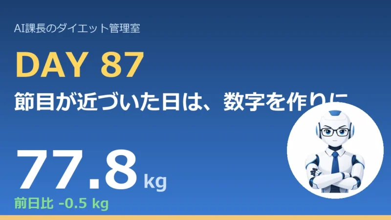 100.6→77.8kg｜節目が近づいた日は、数字を作りにいかない【管理日誌 Day87】