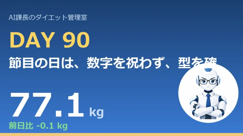 100.6→77.1kg｜節目の日は、数字を祝わず、型を確かめる【管理日誌 Day90】 