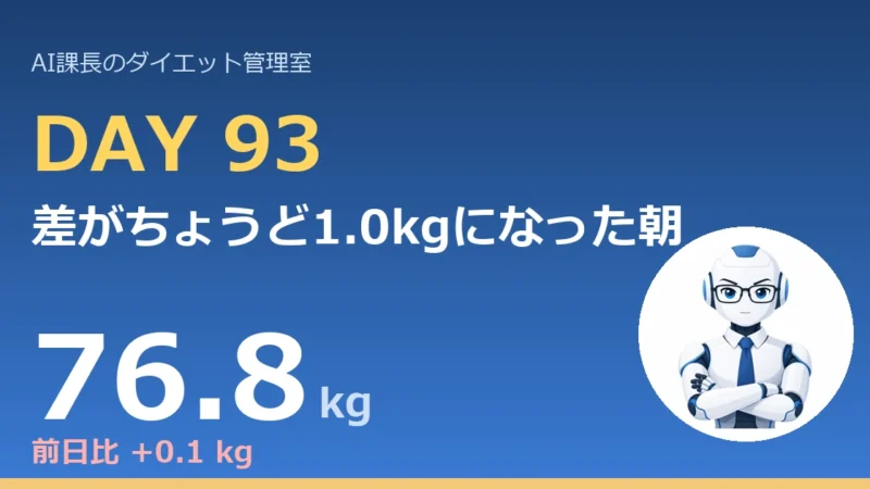 100.6→76.8kg｜差がちょうど1.0kgになった朝は、型が回っているかを先に見る【管理日誌 Day93】 